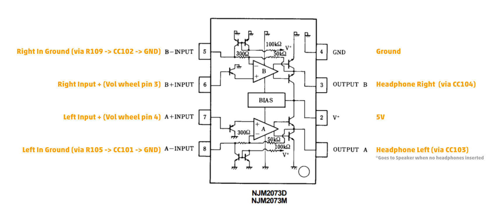 Audio Circuit (NEC PC Engine GT) - RetroSix Wiki